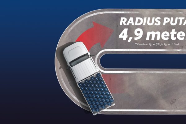 All New Hilux Rangga